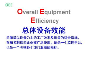 人工智能賦能制造 提升工廠效能與設備效能的新引擎