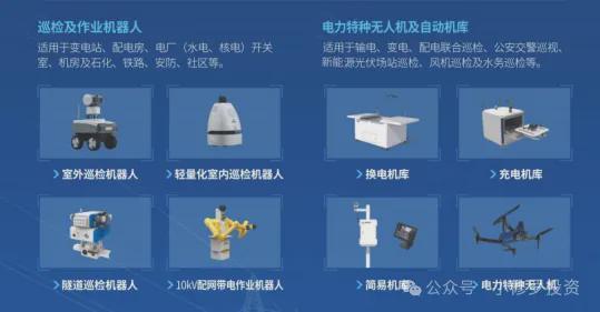 南網(wǎng)科技股東大會(huì)聚焦儲(chǔ)能、物聯(lián)網(wǎng)、無(wú)人機(jī)與機(jī)器人及網(wǎng)絡(luò)技術(shù)服務(wù)