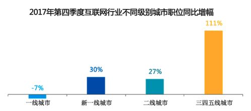 從連接工具到新經(jīng)濟引擎 走進網(wǎng)絡技術服務的核心定義與發(fā)展脈絡